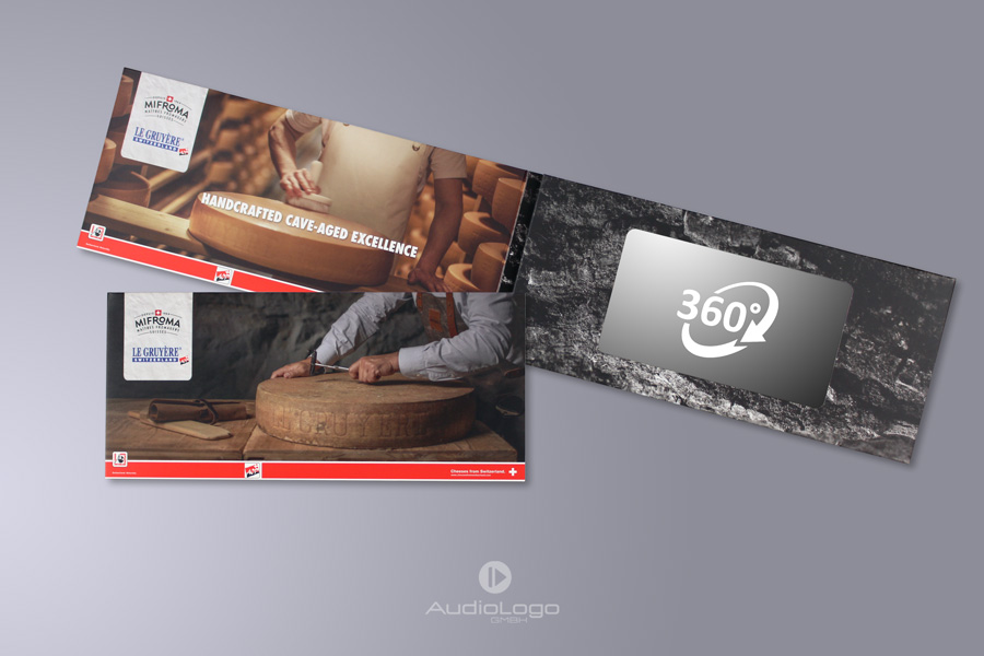 Mifroma 360°-Touchscreen-Videokarte-Komposition
